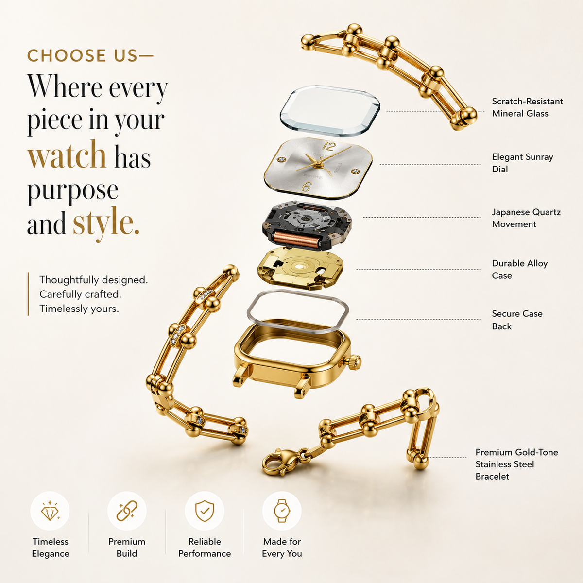 Royal Link Watch